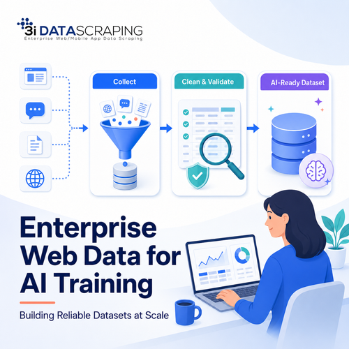 Enterprise Web Data for AI Training.png