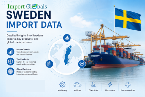 Sweden Import Data.png