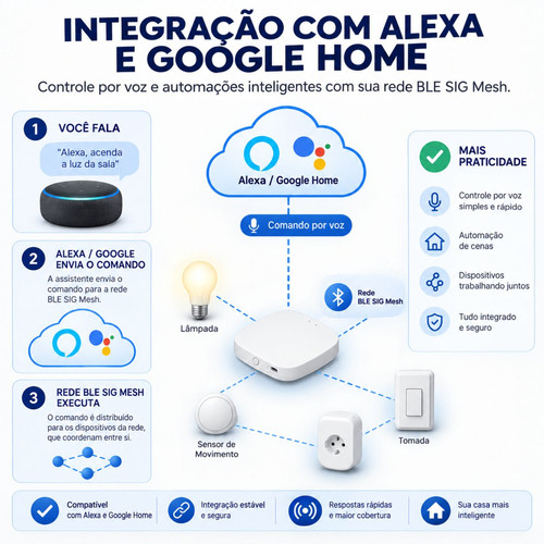 Design sem nome 2026 07 31T083627.615.jpg