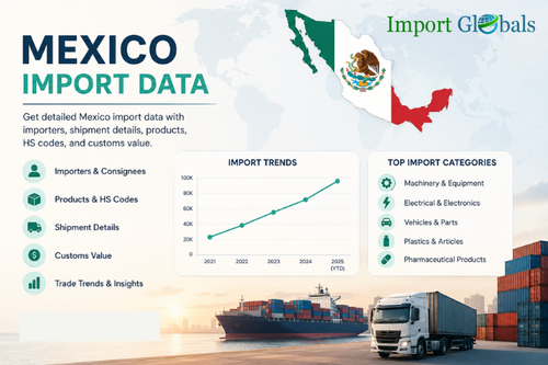 Mexico Import Data.png