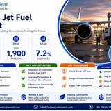 Jet Fuel Market