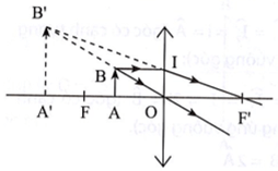bai 10 8 trang 29 sbt khtn 9.png