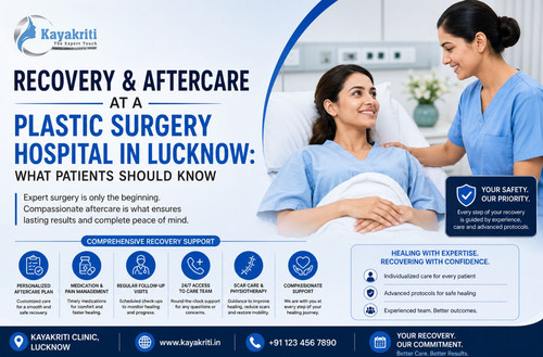 Plastic Surgery Hospital in Lucknow.jpg