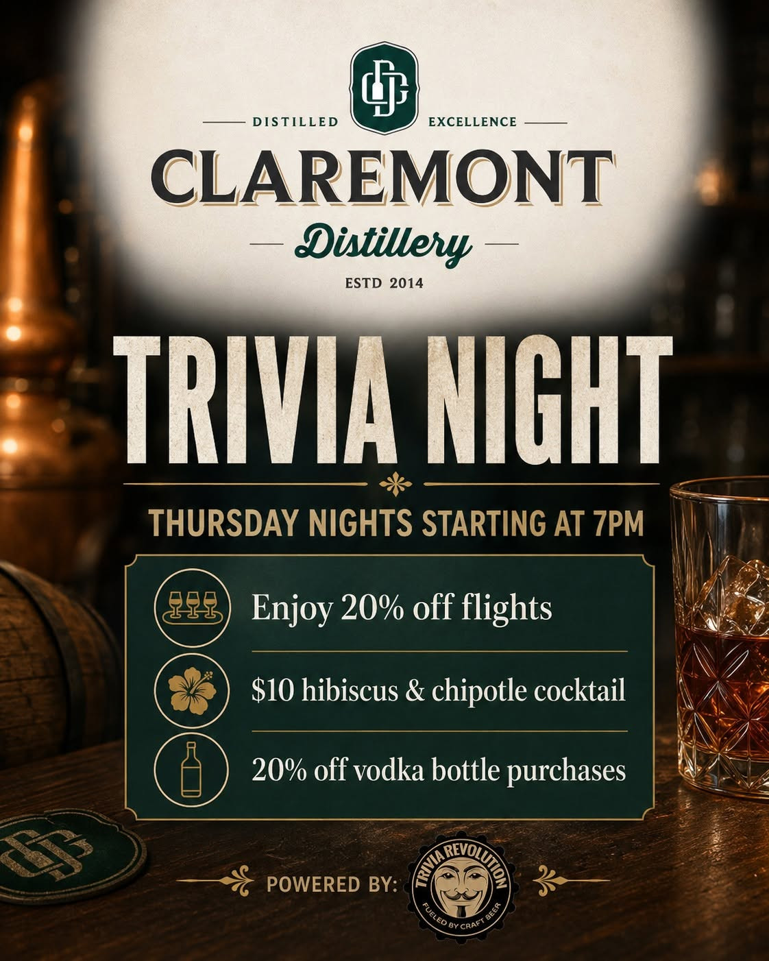 Trivia Night @ Claremont Distillery