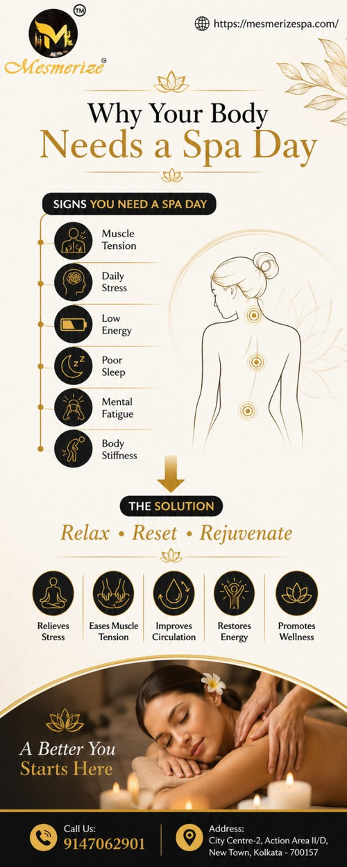 Why Your Body Needs a Spa Day for Stress Relief Relaxation and Wellness.jpg