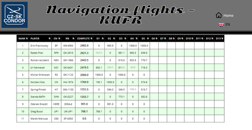 2026 07 31 Kufr No PDA CN 13h00 16.png