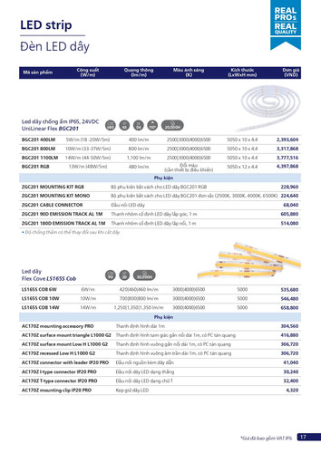 Catalogue bang gia den Philips chuyen dung (17).jpg