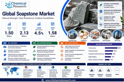 Soapstone Market.jpg