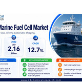 Marine Fuel Cell Market