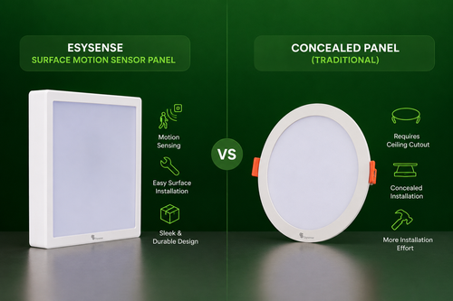Buying Guide Types of Motion Sensor Panel Lights for Every Space Esysense.png