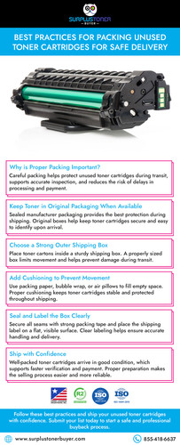 Best Practices for Packing Unused Toner Cartridges for Safe Delivery Surplus Toner Buyer.jpg