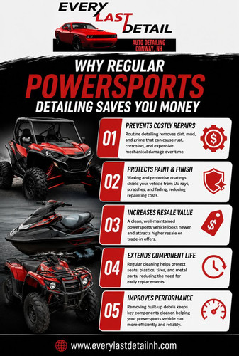 Why Regular Powersports Detailing Saves You Money.jpg