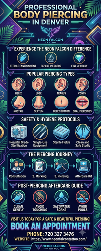Professional Body Piercing  Denver | Neon Falcon Tattoo.png