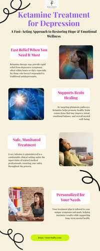 Ketamine-Treatment-for-Depression.png