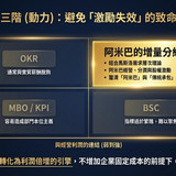 複訓007