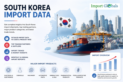 South Korea Import Data.png