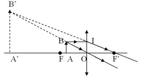1 1654996572.png