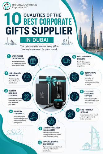 Best Corporate Gifts Supplier in Duba.png