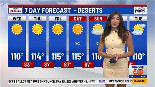 07.22 17.00.00 Good Morning San Diego at 9 00am ᴺᵉʷ. Stay inform....ts snapshot 00.35.26.184.jpg