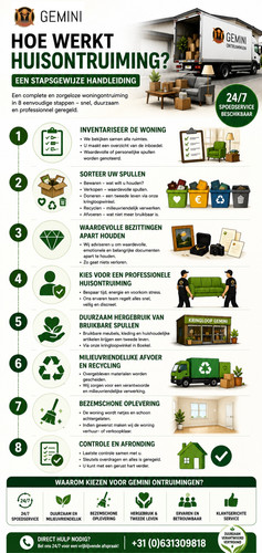 Hoe werkt huisontruiming? Een stapsgewijze handleiding.jpg