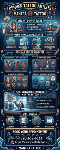 Denver Tattoo Artists | Mantra Tattoo Studio.png