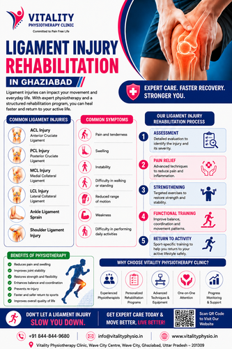Ligament Injury Rehabilitation in Ghaziabad  Vitality Physiotherapy Clinic.png