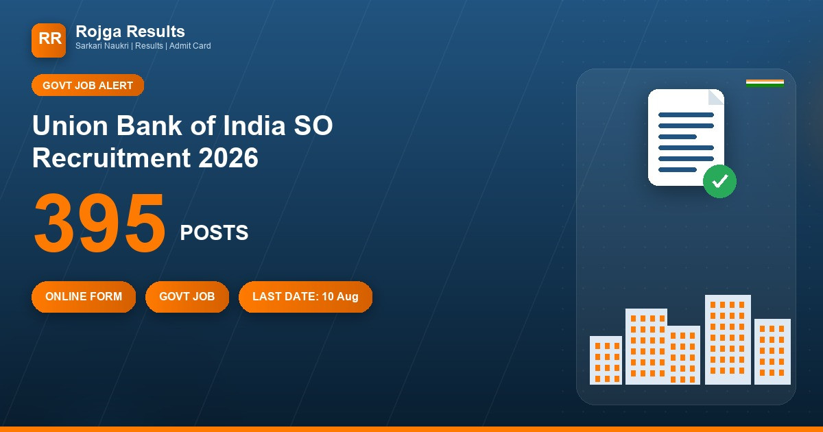 Union Bank of India SO Recruitment 2026