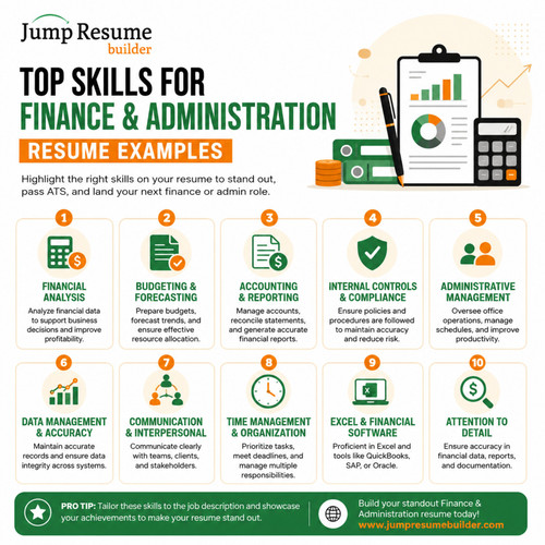Top Skills for Finance & Administration Resume Examples 💼📊.jpg