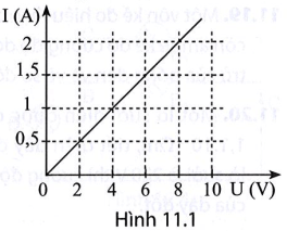 bai 11 14 trang 31 sbt khtn 9.png