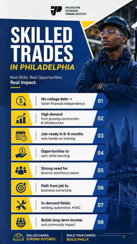 SKILLED TRADES IN PHILADELPHIA.jpg