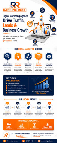 Social Media Marketing Agency  Increase Engagement & Brand Growth.jpg