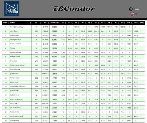 2026 06 22 TBCondor CN 13h00 10.png
