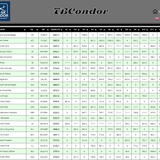 2026 06 22 TBCondor CN 13h00 10