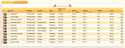 2026 06 22 TBCondor CN 13h00 08.png