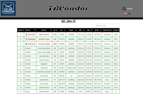 2026 06 22 TBCondor CN 13h00 09.png
