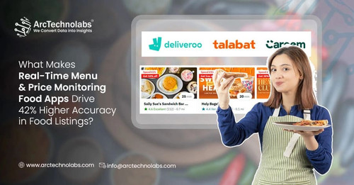What Makes Real Time Menu & Price Monitoring Food Apps Drive 42 Higher Accuracy in Food Listings.jpg