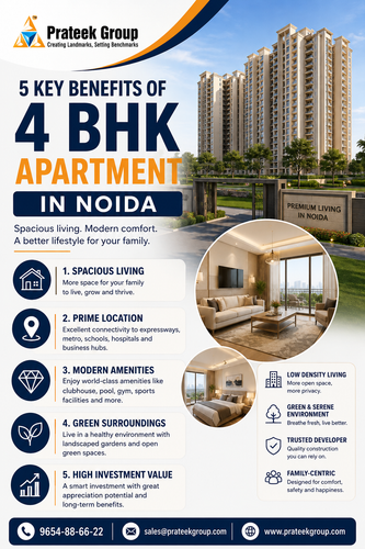 5 Key Benefits of 4 BHK Apartment in Noida.png