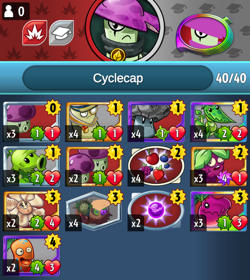 Cyclecap by Coffee.png