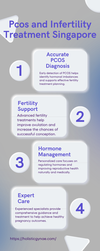 Pcos and Infertility Treatment Singapore (2).png