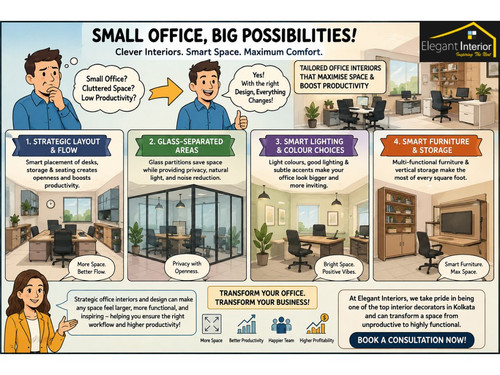 Small Office Interior Design To Maximise Space with Interiors.jpg