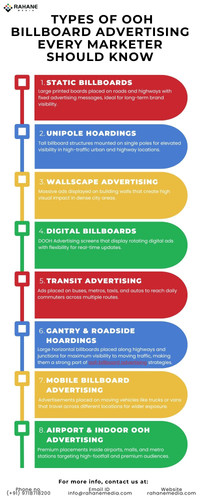 Types of OOH Billboard Advertising Every Marketer Should Know.jpg