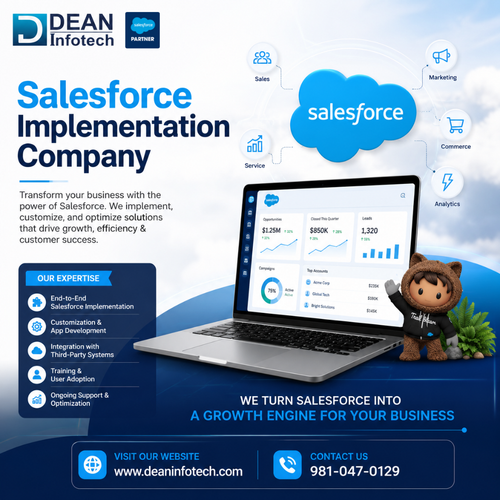 Top Salesforce Implementation Company for Custom CRM Setups.png
