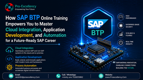 sap btp blog image 2.png