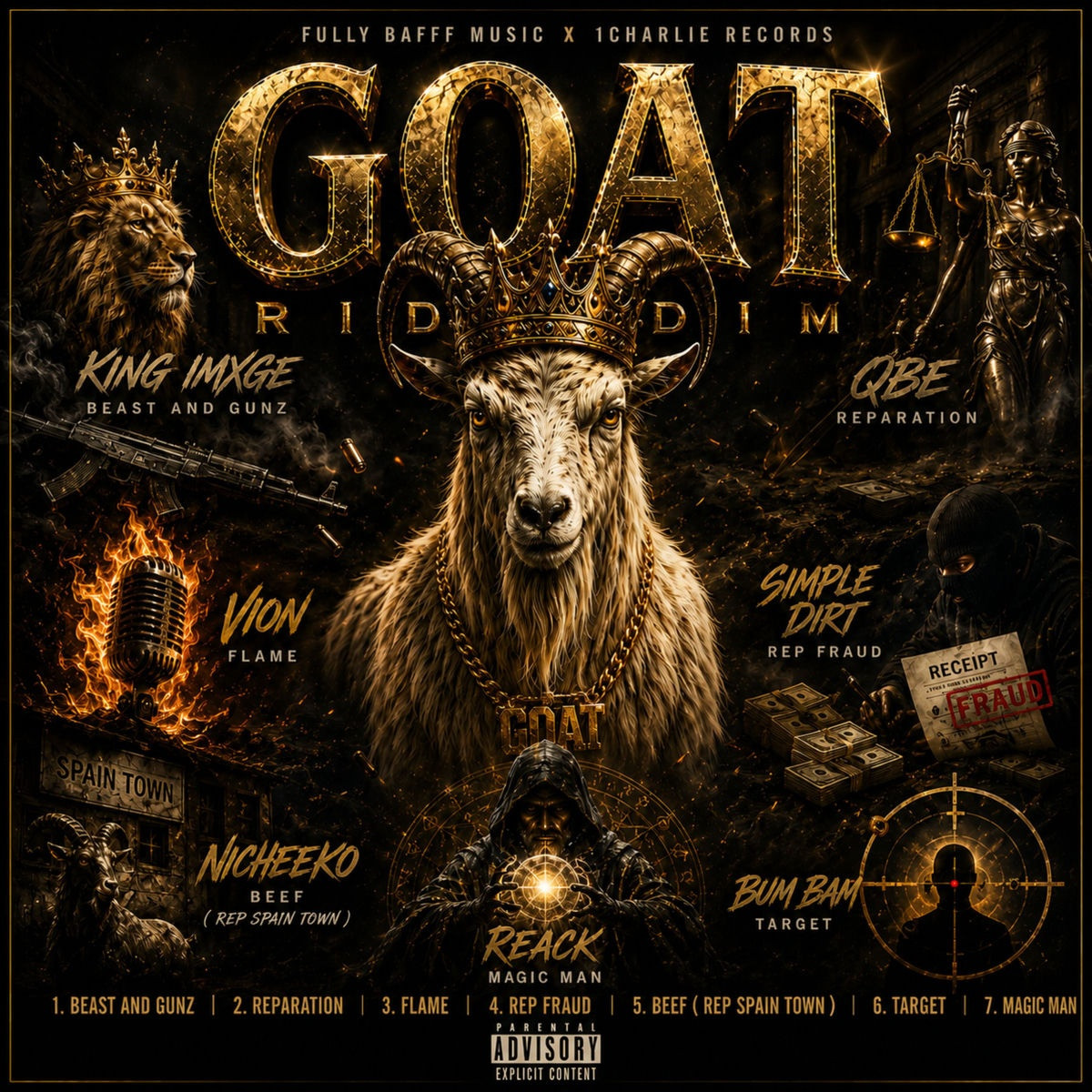 Goat Riddim (Fullybaff) 2026