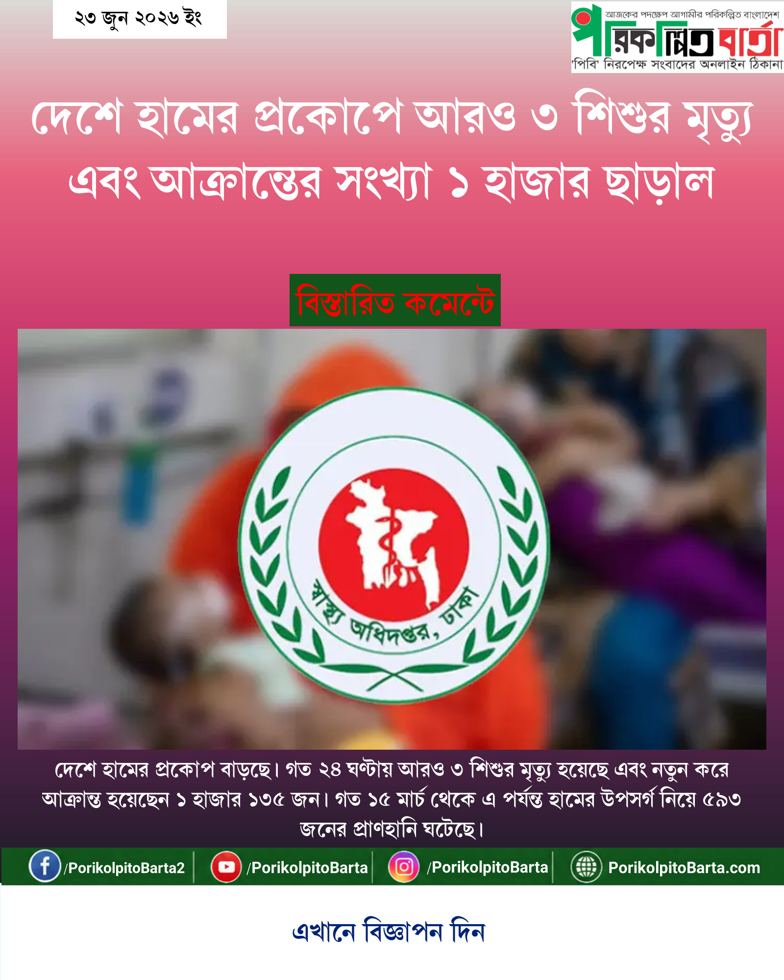 দেশে হামের প্রকোপে আরও ৩ শিশুর মৃত্যু এবং আক্রান্তের সংখ্যা ১ হাজার ছাড়াল