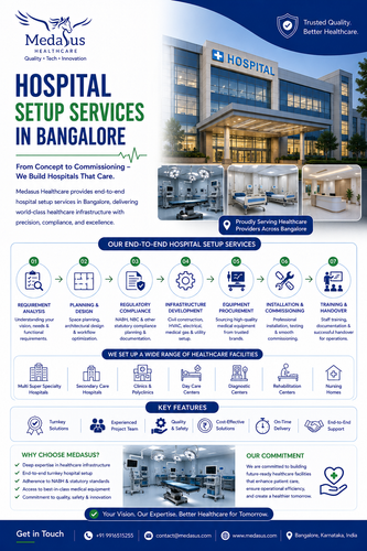 Hospital setup services in banglore image.png
