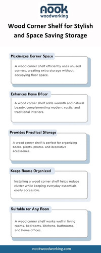 Wood Corner Shelf for Stylish and Space Saving Storage.jpg