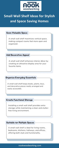 Small Wall Shelf Ideas for Stylish and Space Saving Homes.jpg