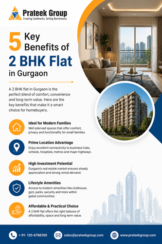 5 Key Benefits of 2 BHK Flat in Gurgaon.png