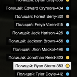 FiveM b3258 GTAProcess 20b6WPVcUH.png